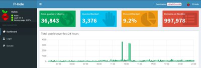 pihole.jpg