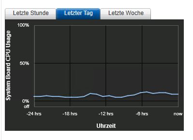 cpu.JPG