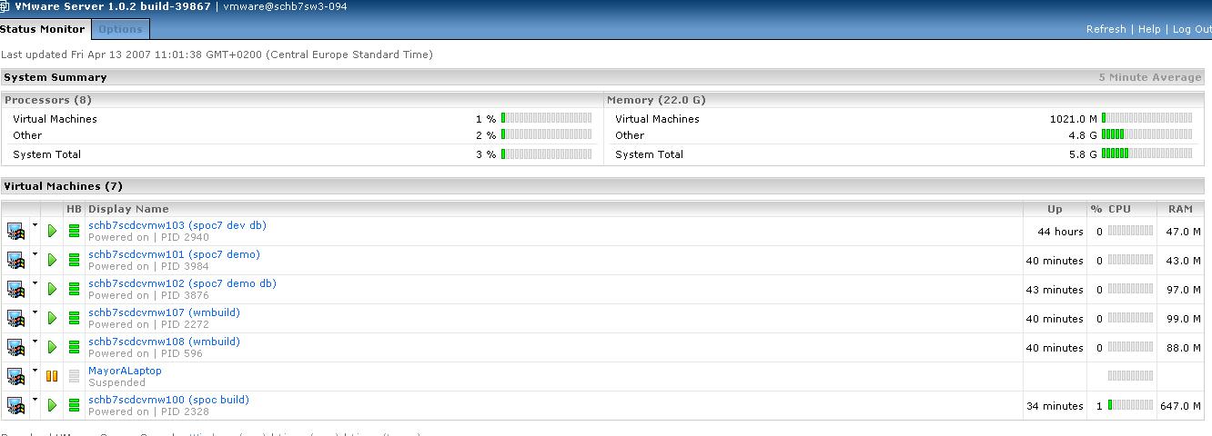 vmwareservmemory.JPG