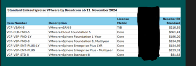 broadcom-pricing.png