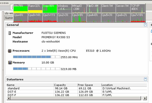 3'2GB 32%RAMused 78%VirtUsed 90%SwapUsed.jpg