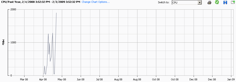 chart.gif